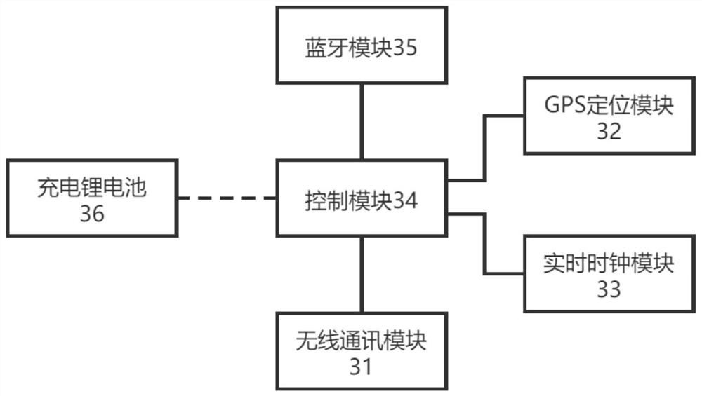 Drilling machine inspection system combined with electronic tag and working method thereof