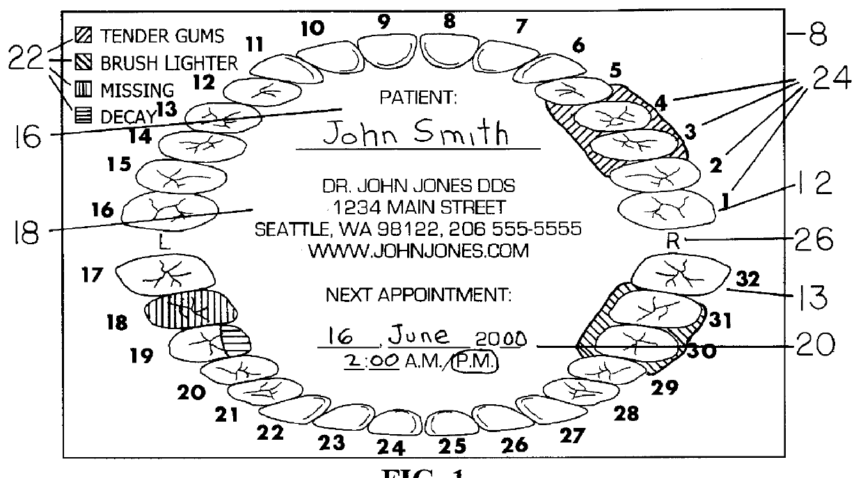 Dental hygiene and appointment reminder