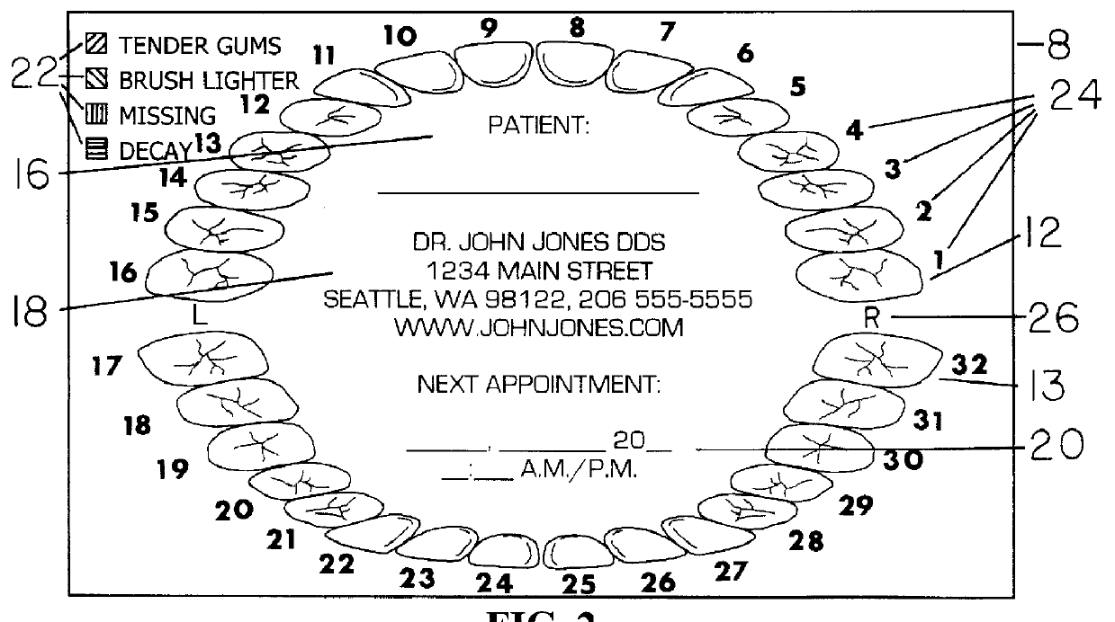 Dental hygiene and appointment reminder