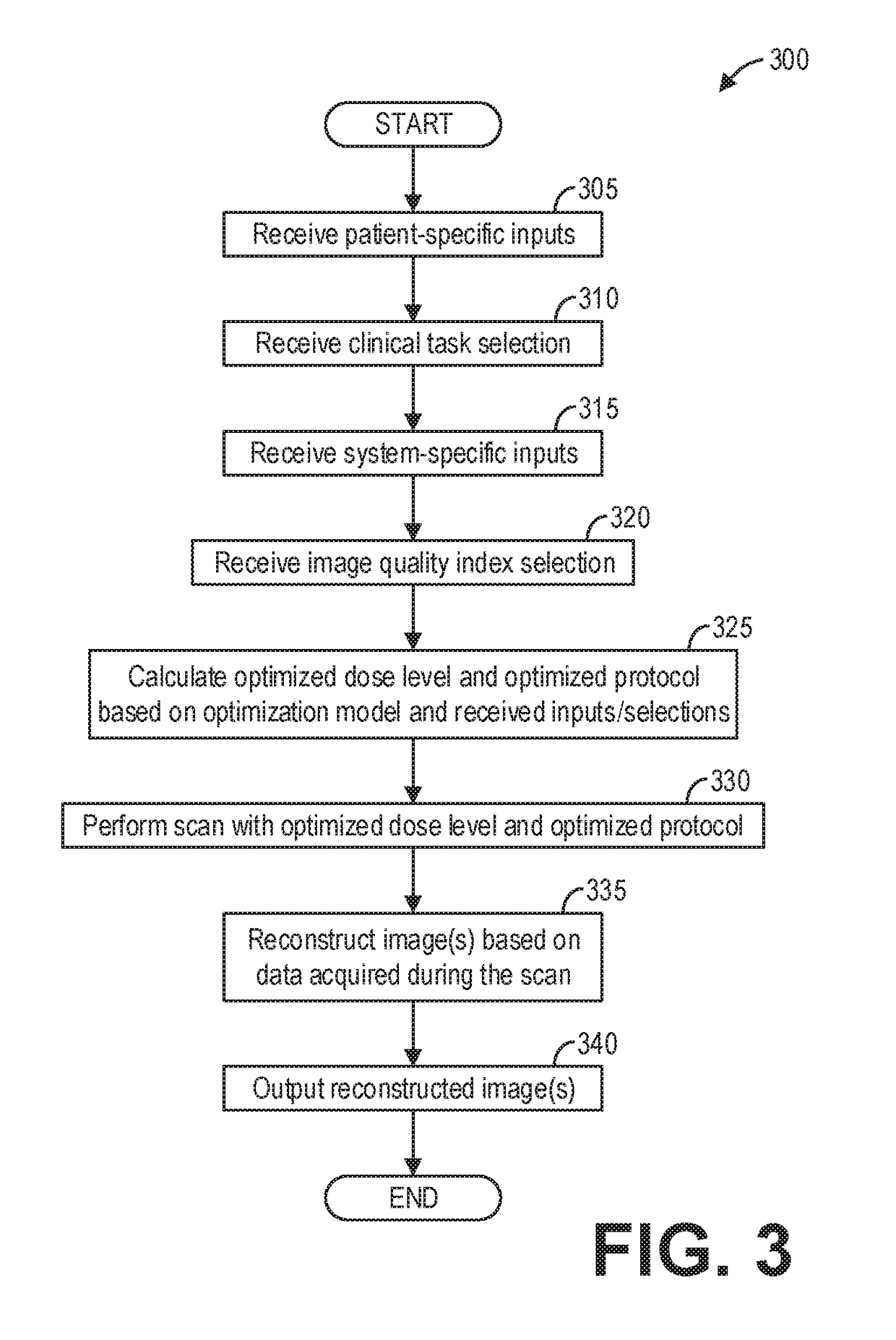 Methods and systems for automated tube current modulation