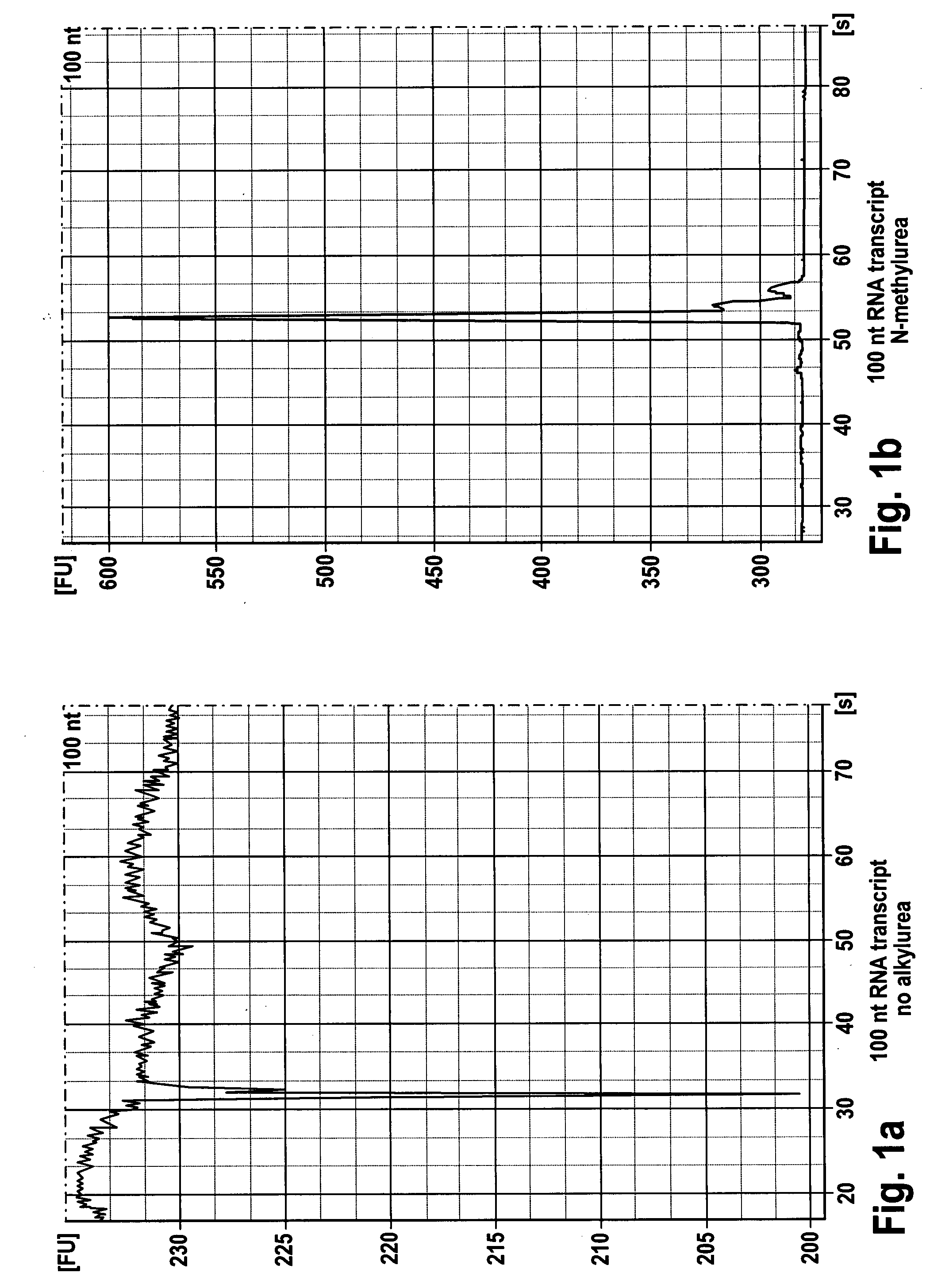 Medium for enhanced staining of single strand nucleic acids in electrophoresis