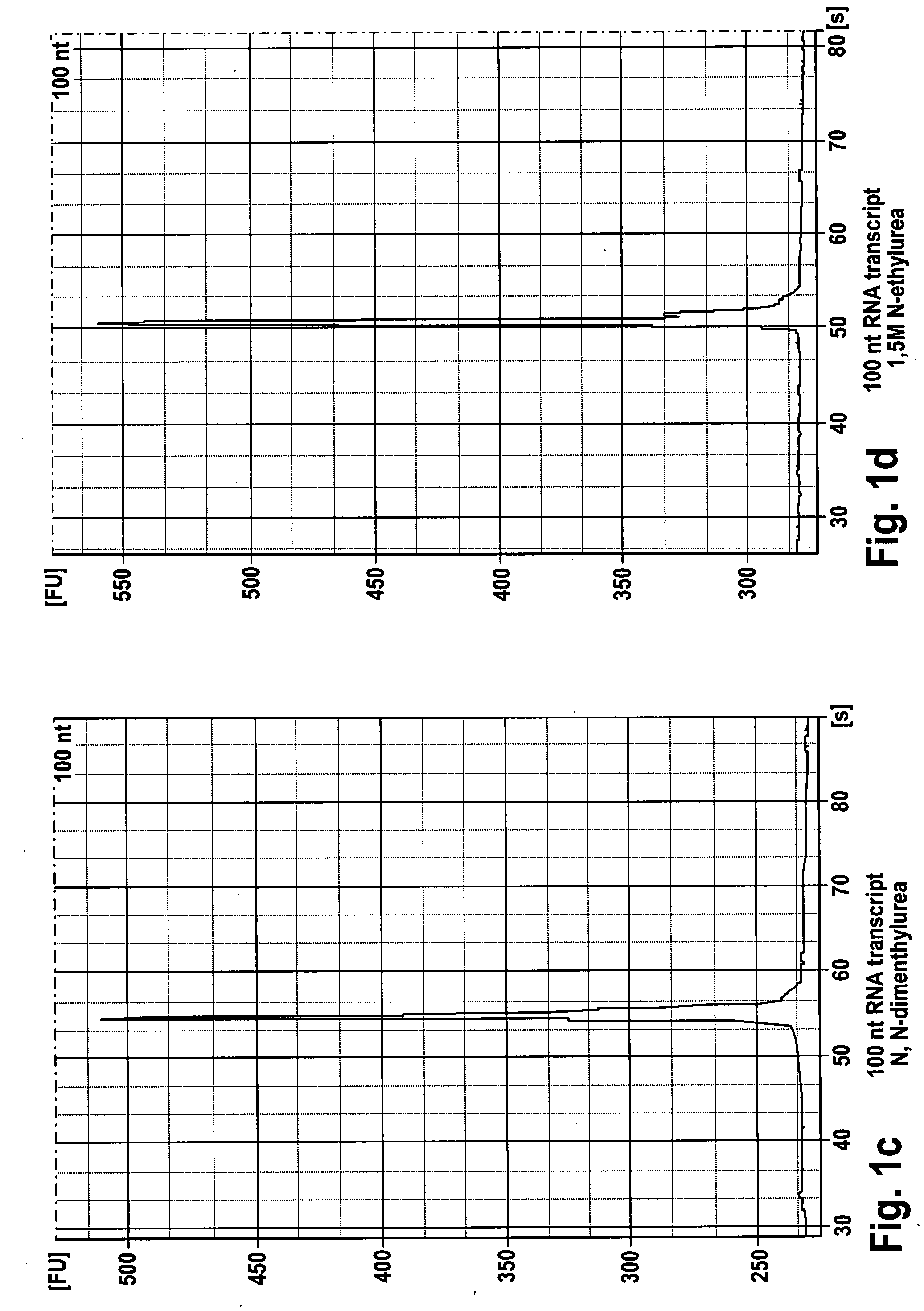 Medium for enhanced staining of single strand nucleic acids in electrophoresis