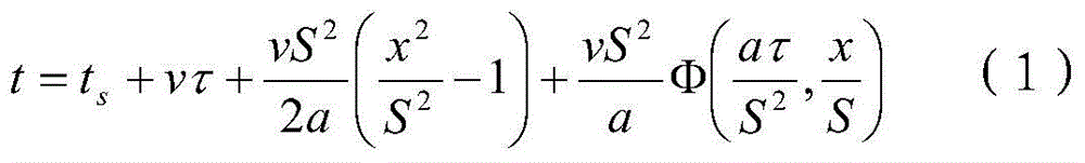 A system for measuring temperature change of solid cross section