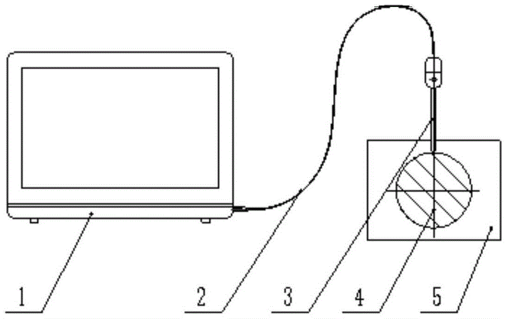 A system for measuring temperature change of solid cross section