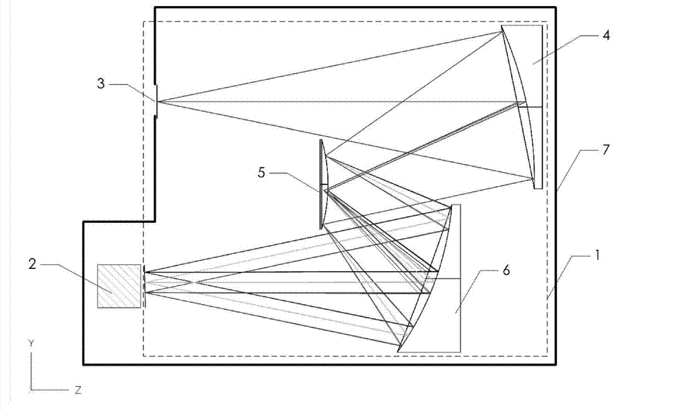 Double-diffraction-level Offner imaging spectrometer