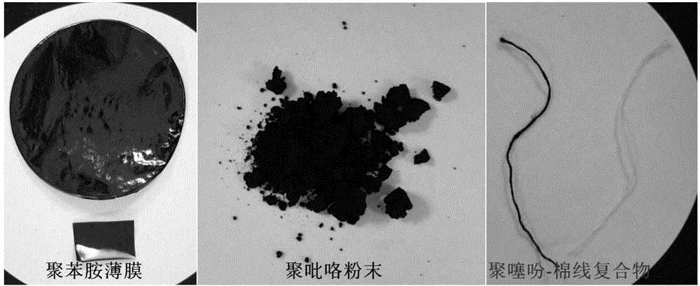 Method for recycling a plurality of metals from electronic wastes