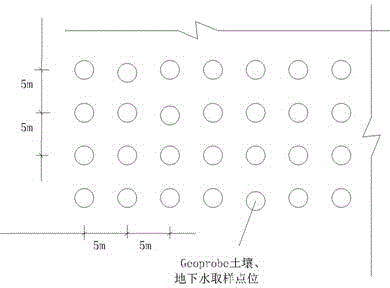 Remediation method for hexavalent chromium polluted soil and underground water