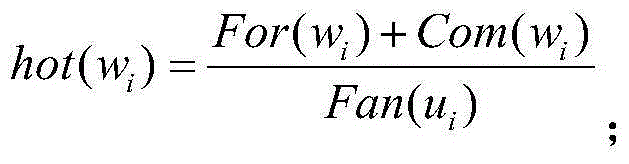 Text-based key personal name extraction method and system