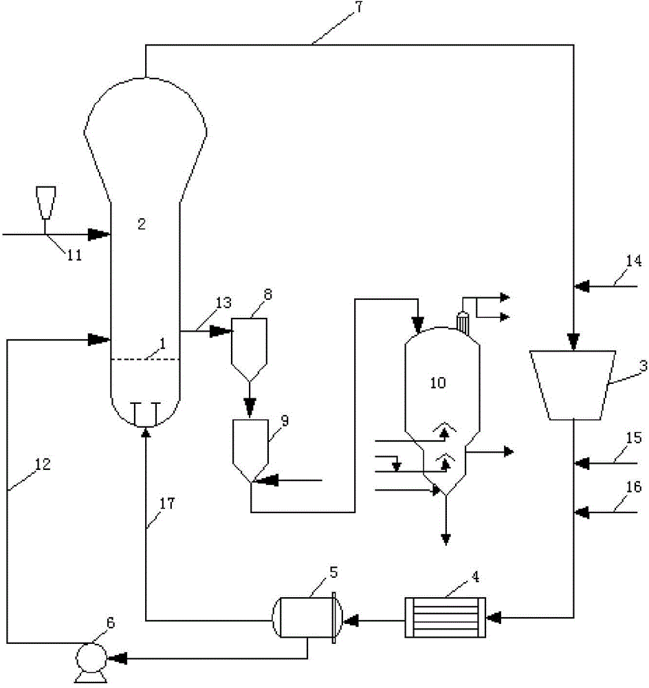 Method for preparing olefin polymer by utilizing multiple temperature reaction areas