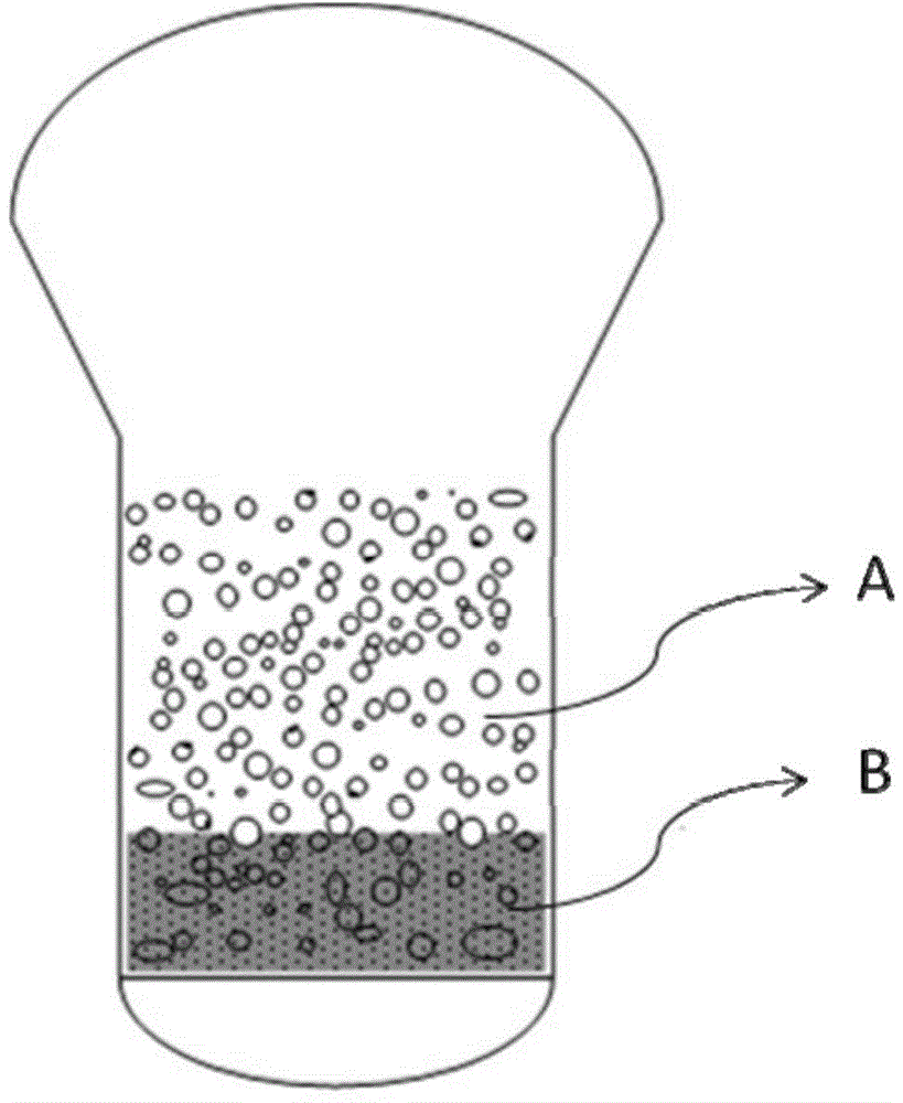 Method for preparing olefin polymer by utilizing multiple temperature reaction areas