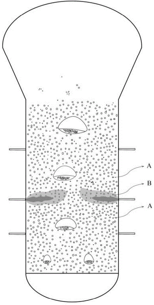 Method for preparing olefin polymer by utilizing multiple temperature reaction areas