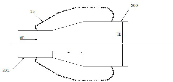 Preparation method of base film for ceramic capacitor release film