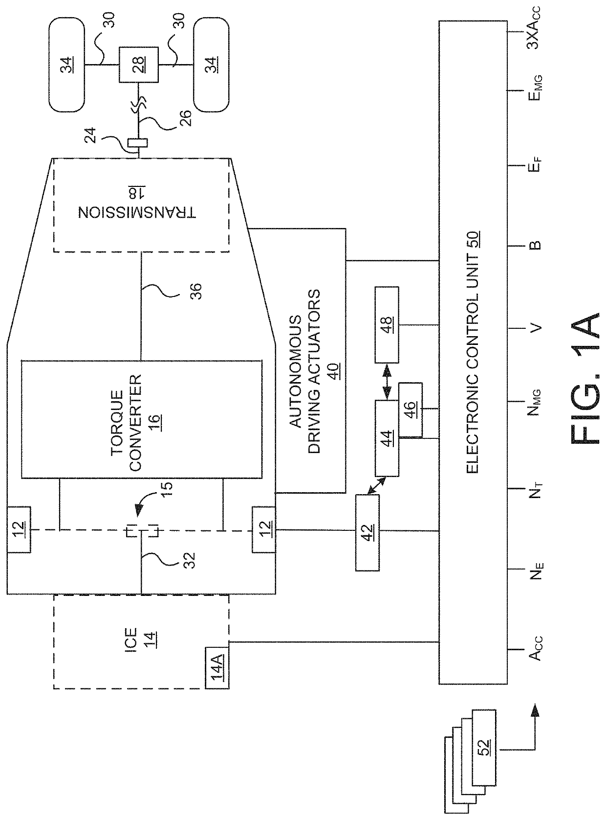 Systems and methods of autonomous solar exposure