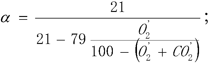 An energy analysis method and device for hydrocracking