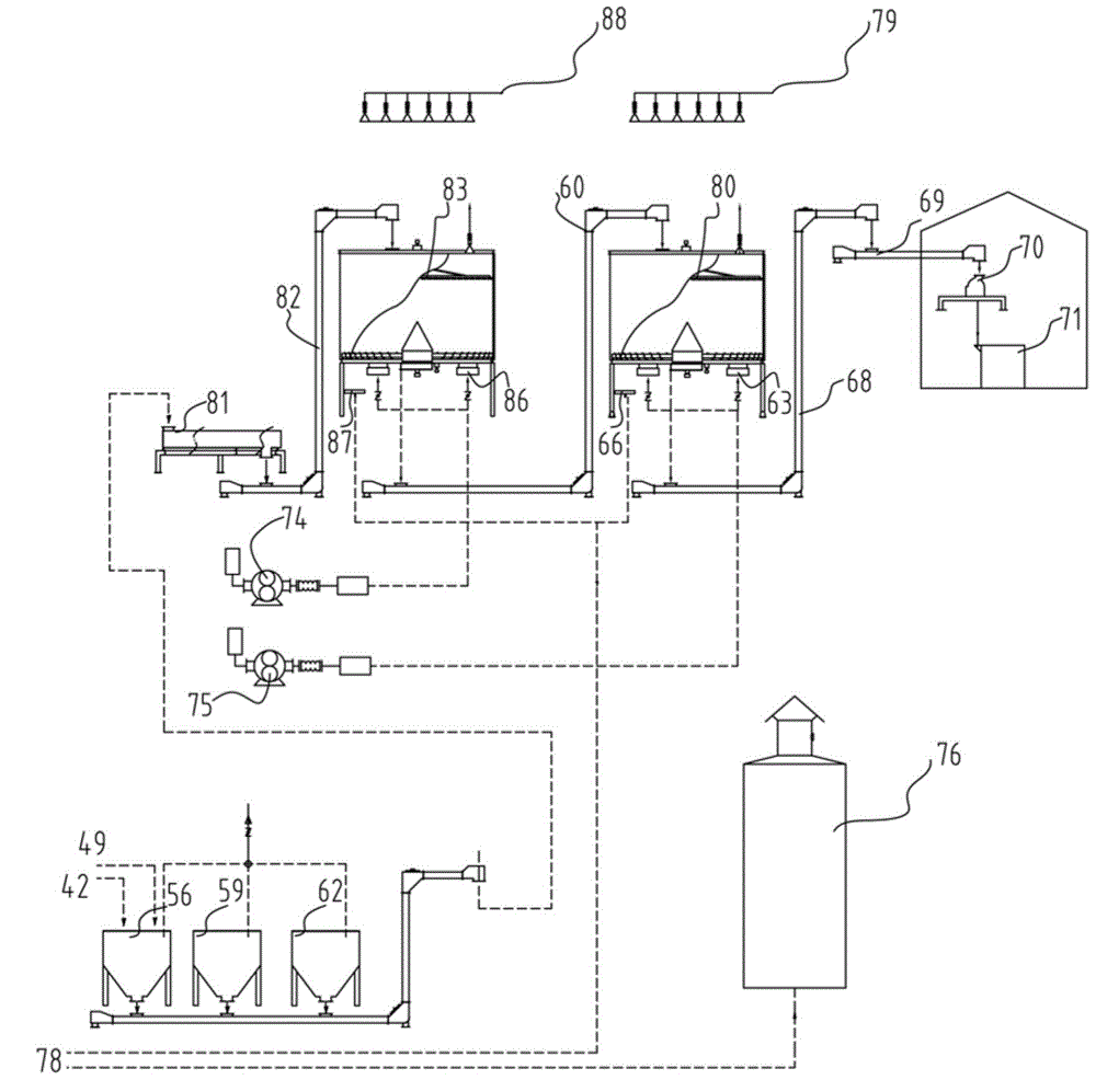 Kitchen garbage treatment system and kitchen garbage treatment method