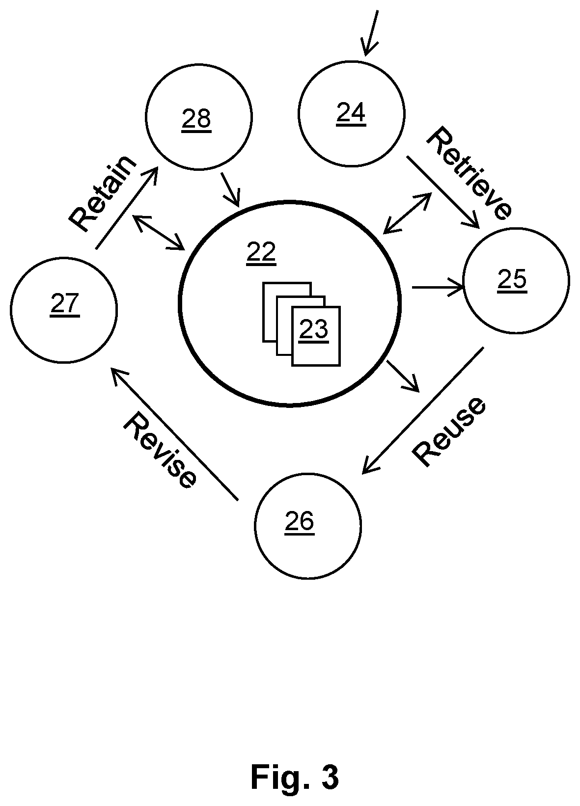 Optimization of the operation of a spinning machine