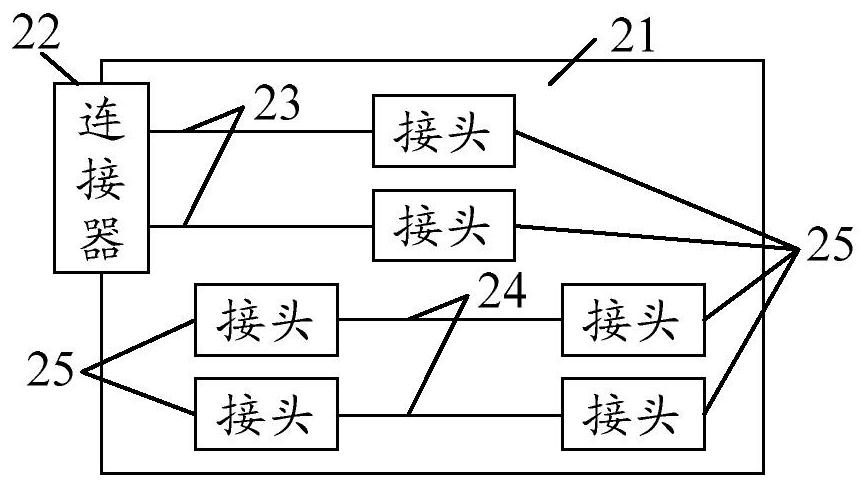 A signal test fixture, system and test method