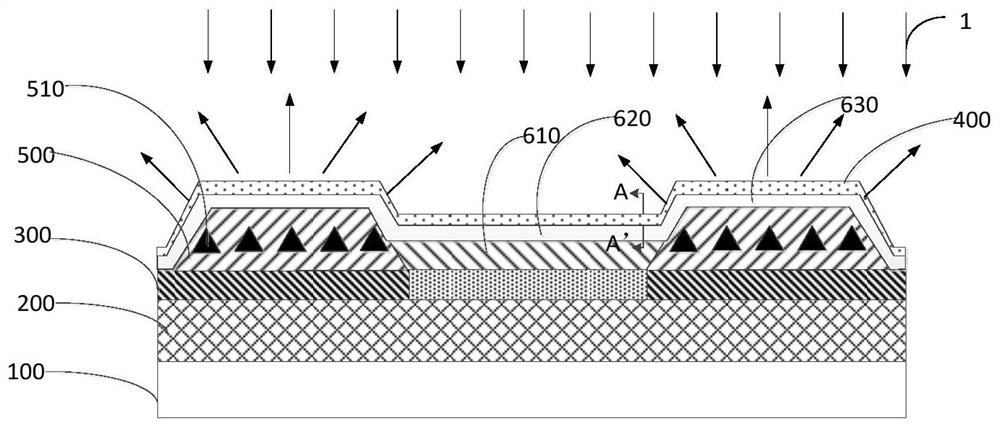 Display backplane, manufacturing method thereof, and display device