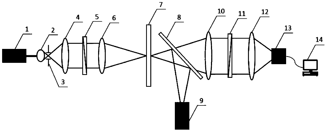 Measuring device and method for measuring the deviation angle between the normal line of the light-transmitting surface of an electro-optic crystal and the z-axis