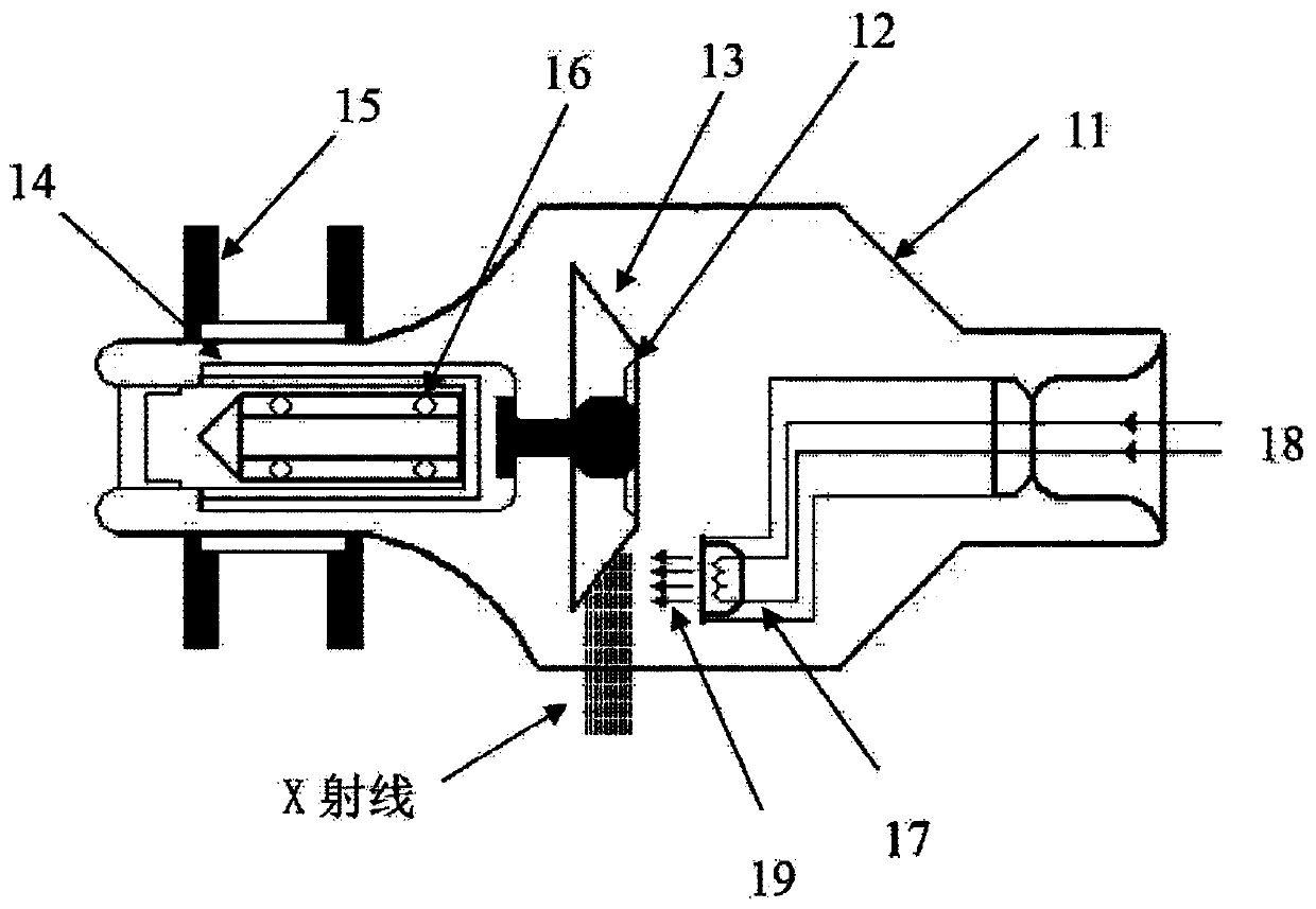 X-ray tube control method and device, driving device, and X-ray generating device