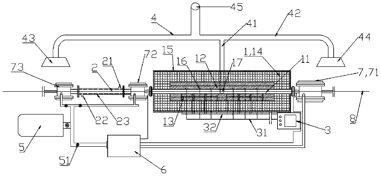 A low-temperature carbonization device for carbon fiber production