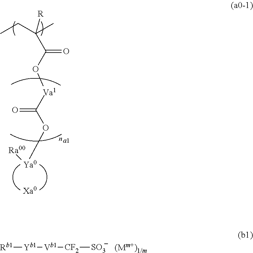 Resist composition and method for forming resist pattern