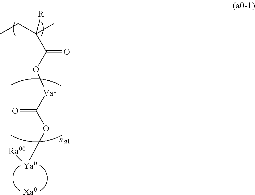 Resist composition and method for forming resist pattern