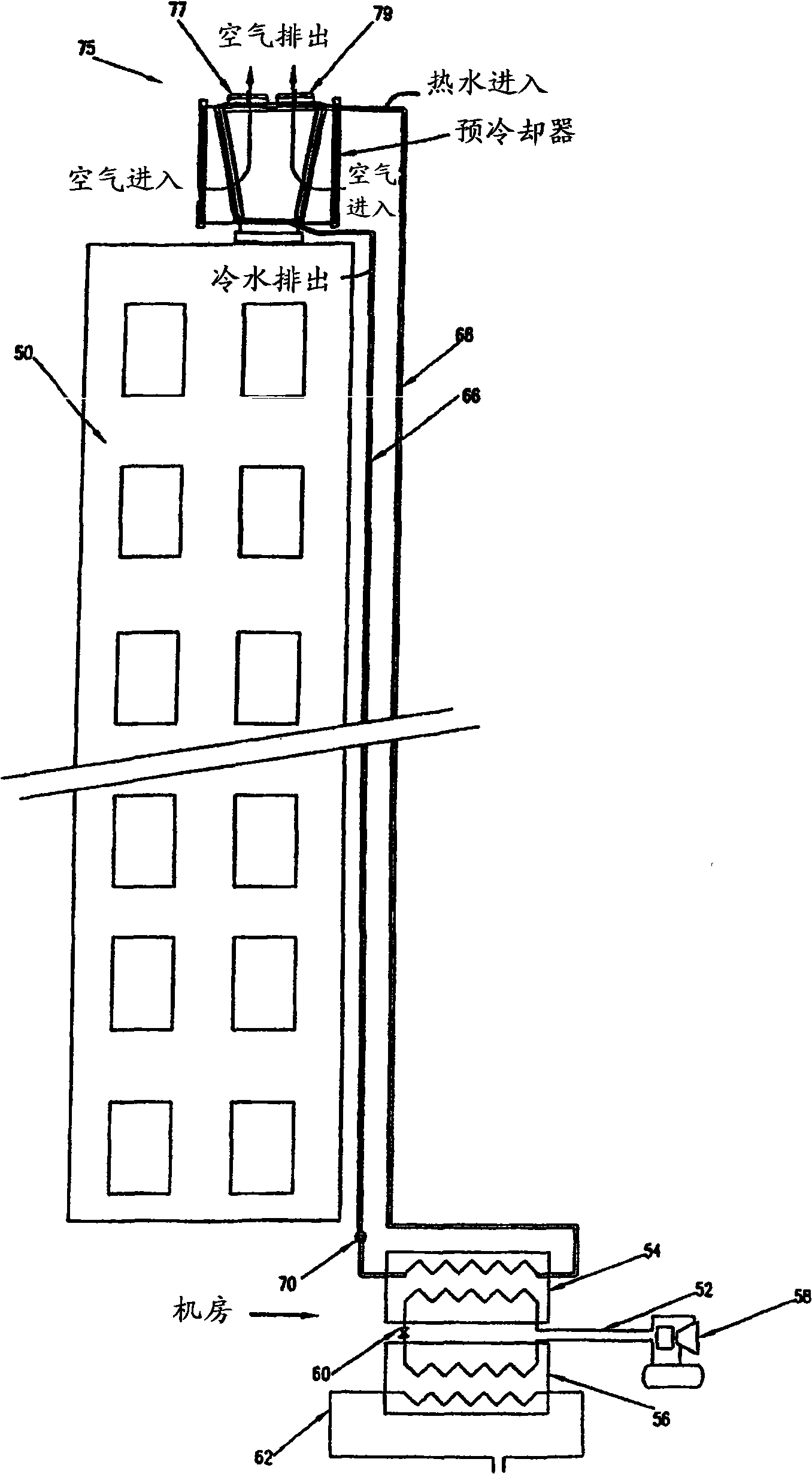 System and method of cooling