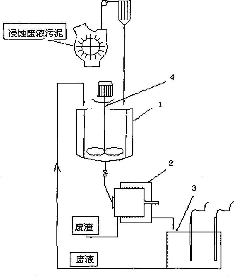 Method for recovering metallic copper in mud by using microorganism and special device