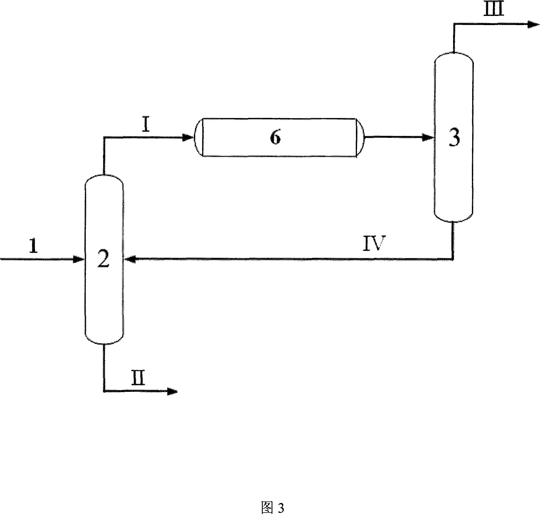 Method for separating isoprene by combined rectification