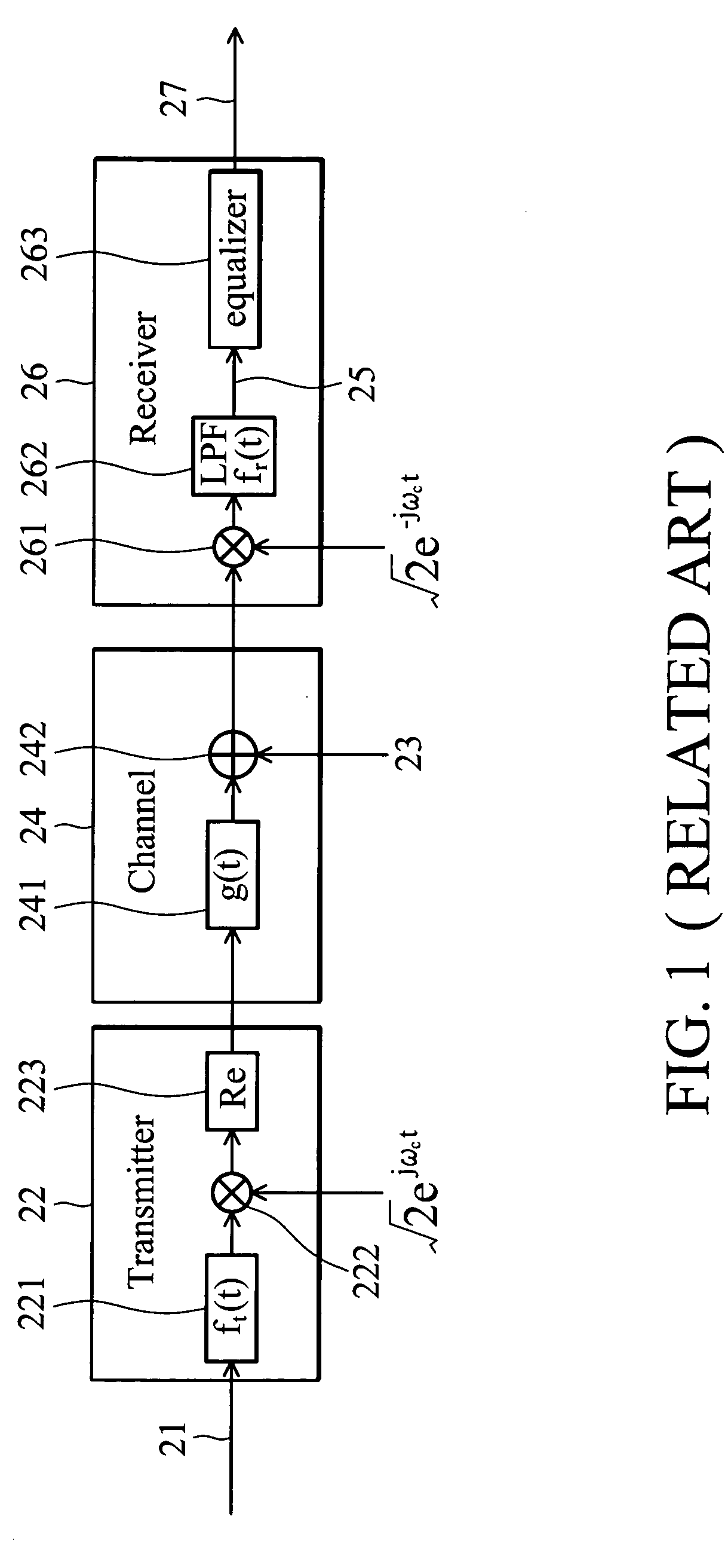 Adaptive channel estimation using decision feedback