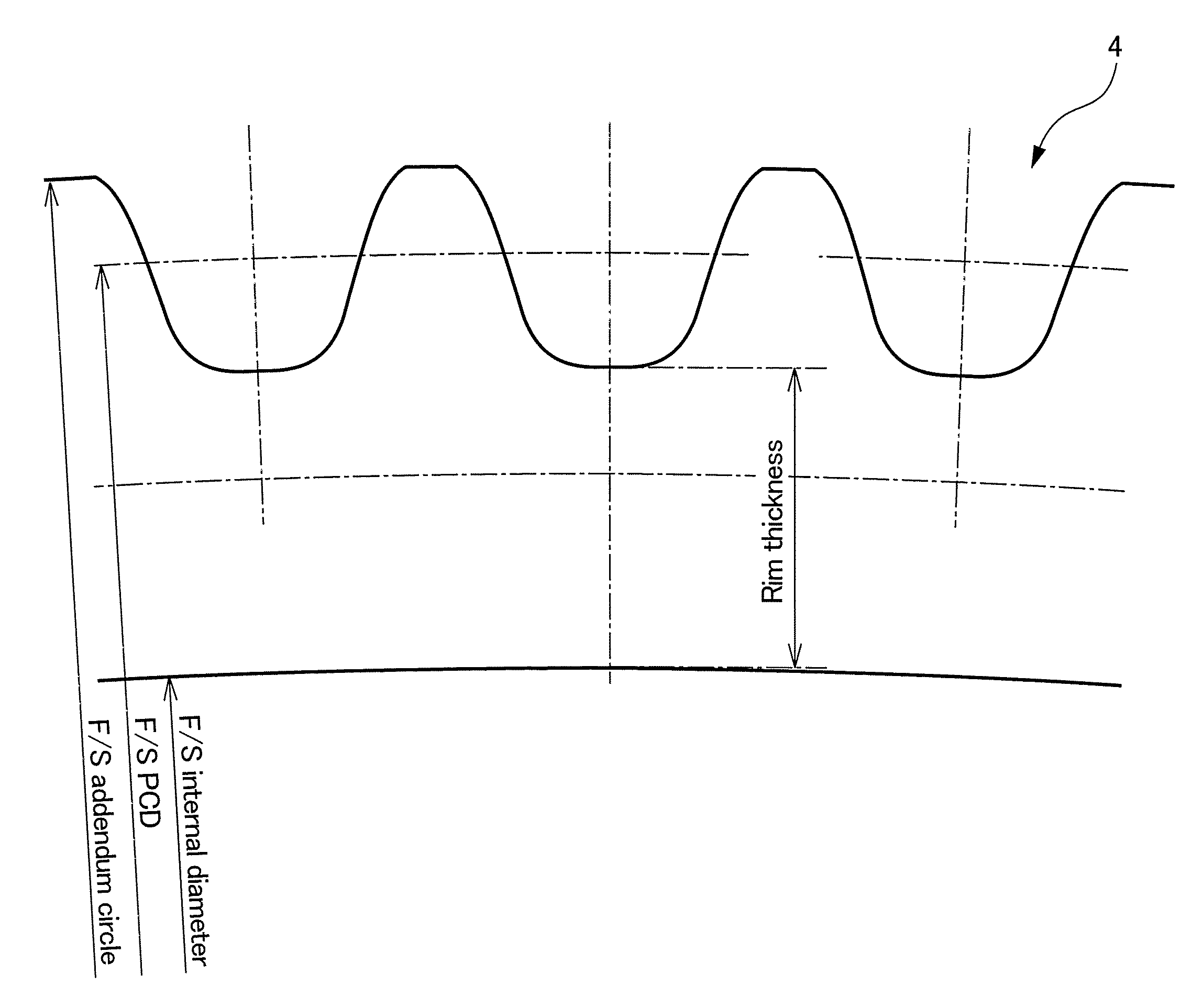 Flat type wave gear device