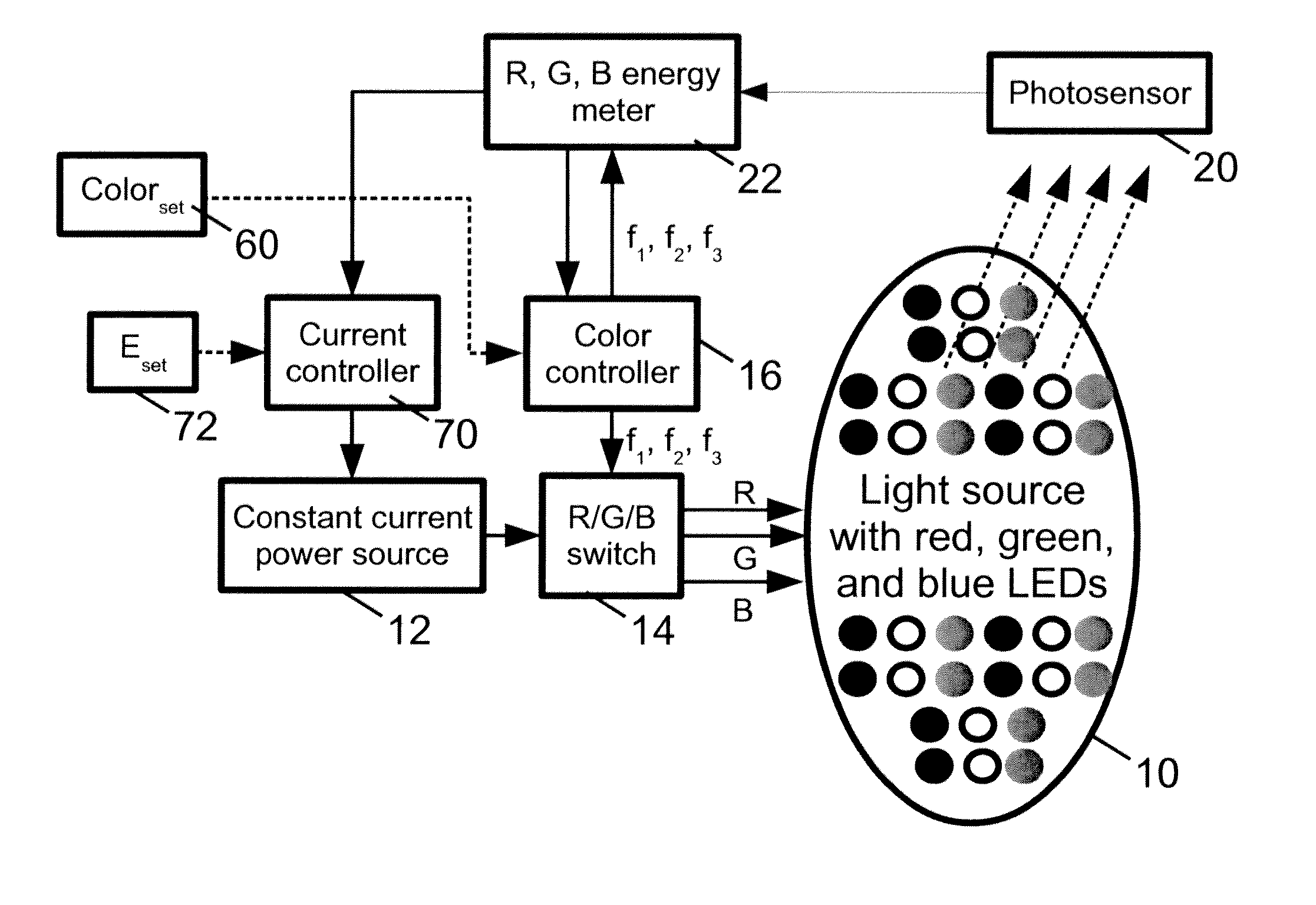 Configurable vehicle solid state lighting