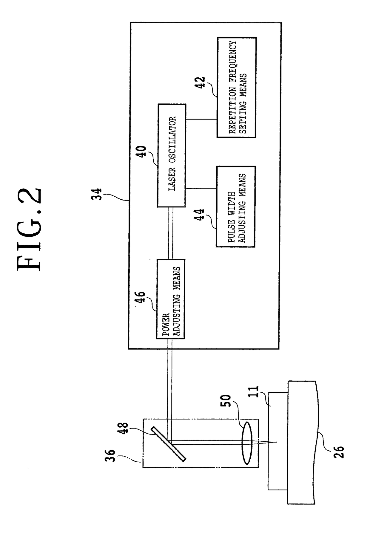 SiC wafer producing method