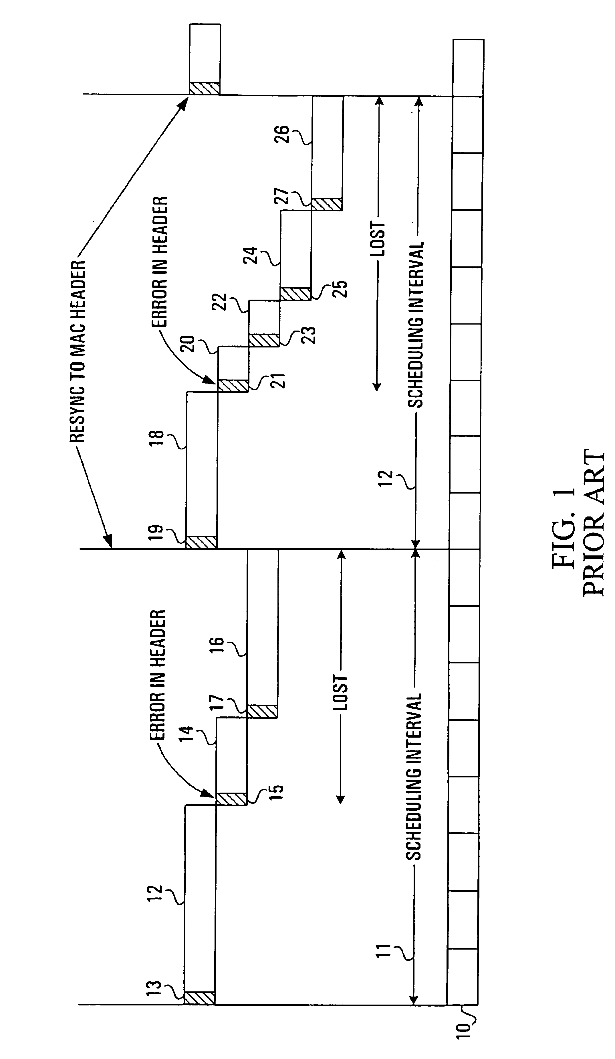 System and method for layer 2 frame delineation recovery