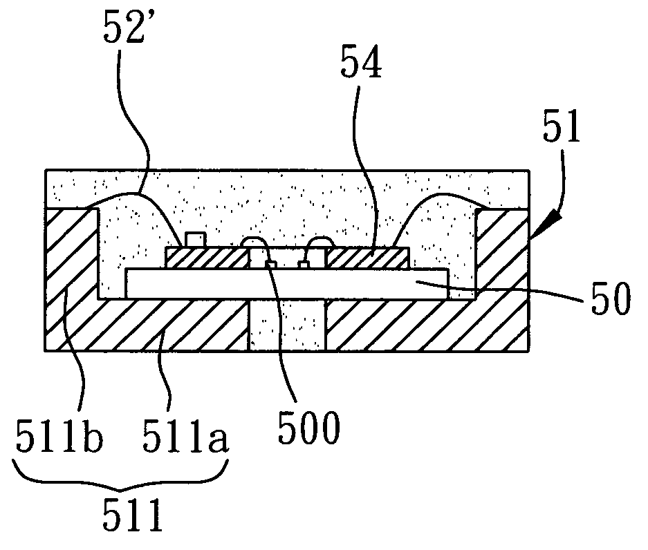 Semiconductor package structure and fabrication method thereof