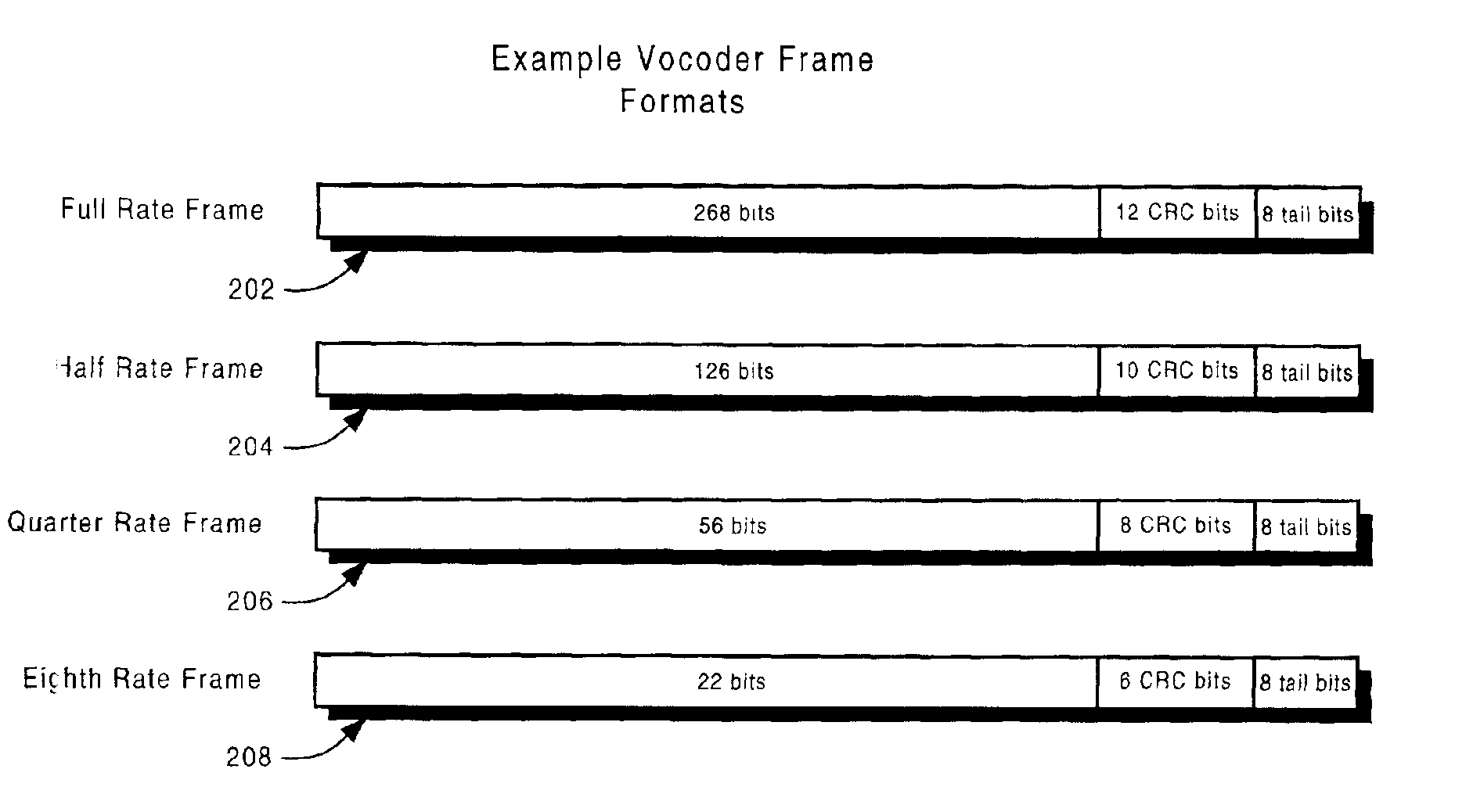 Method and system for energy based frame rate determination