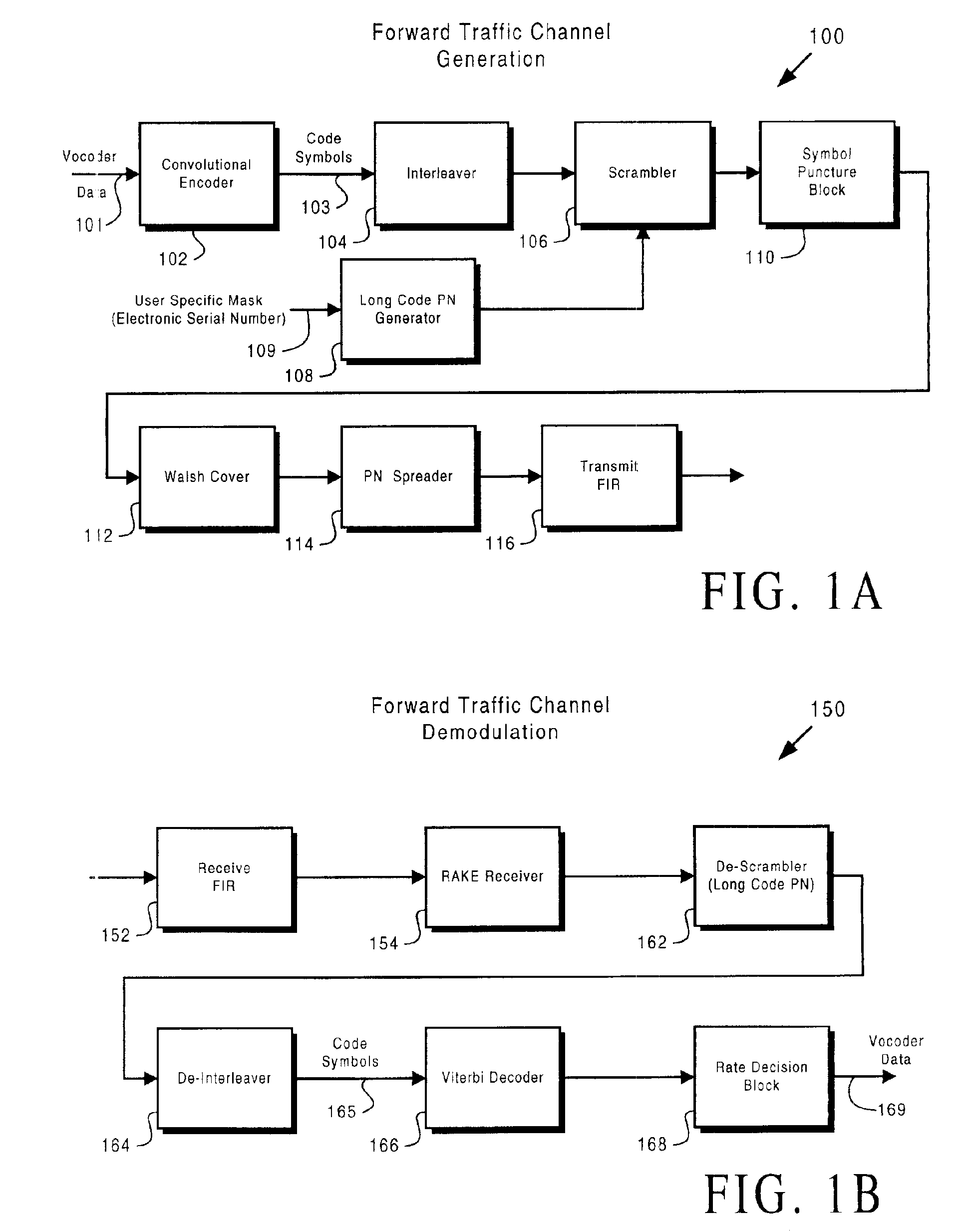 Method and system for energy based frame rate determination