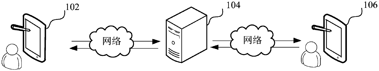 Micro-service monitoring method and device, computer equipment and storage medium