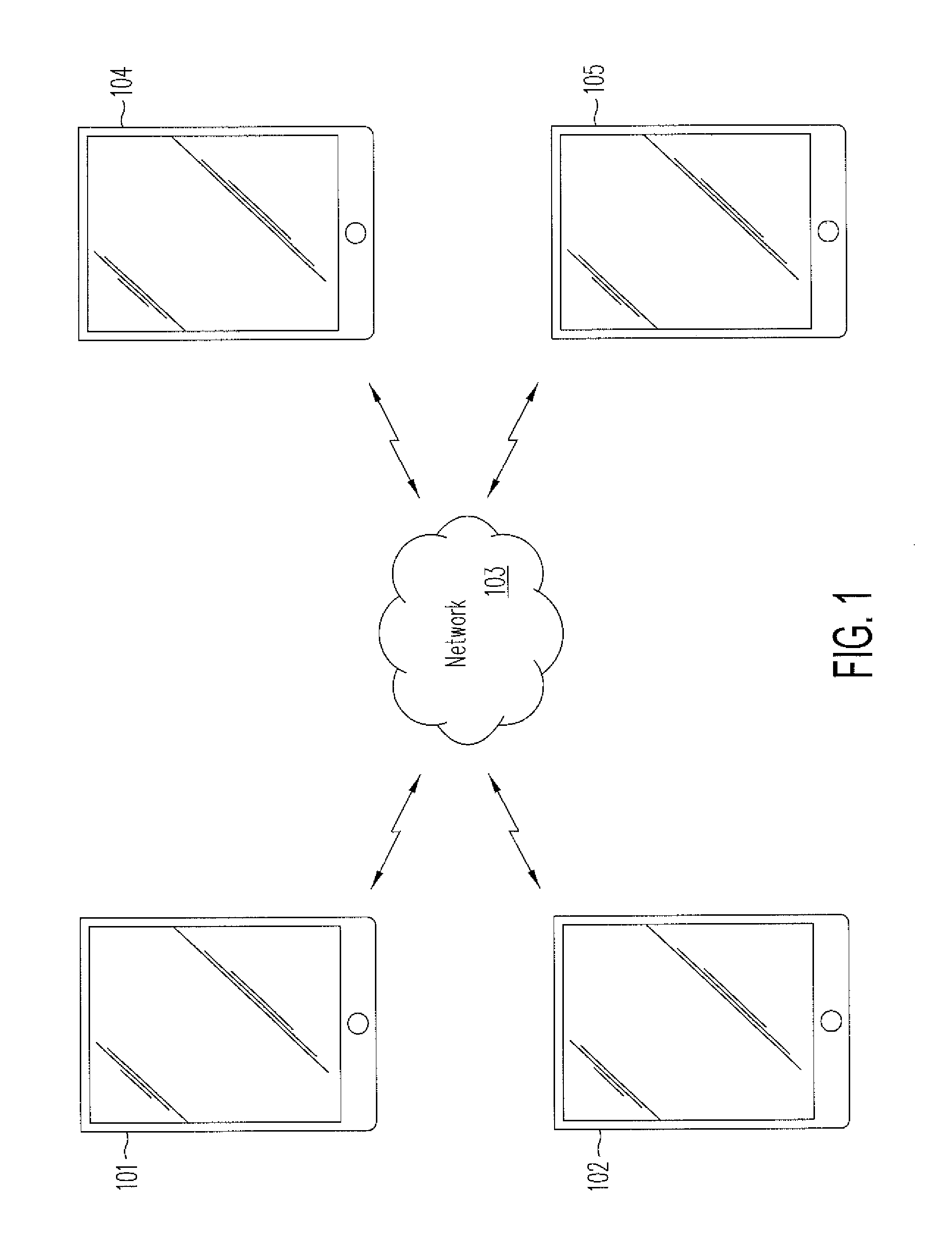 System and Method for Clustering of Mobile Devices and Applications