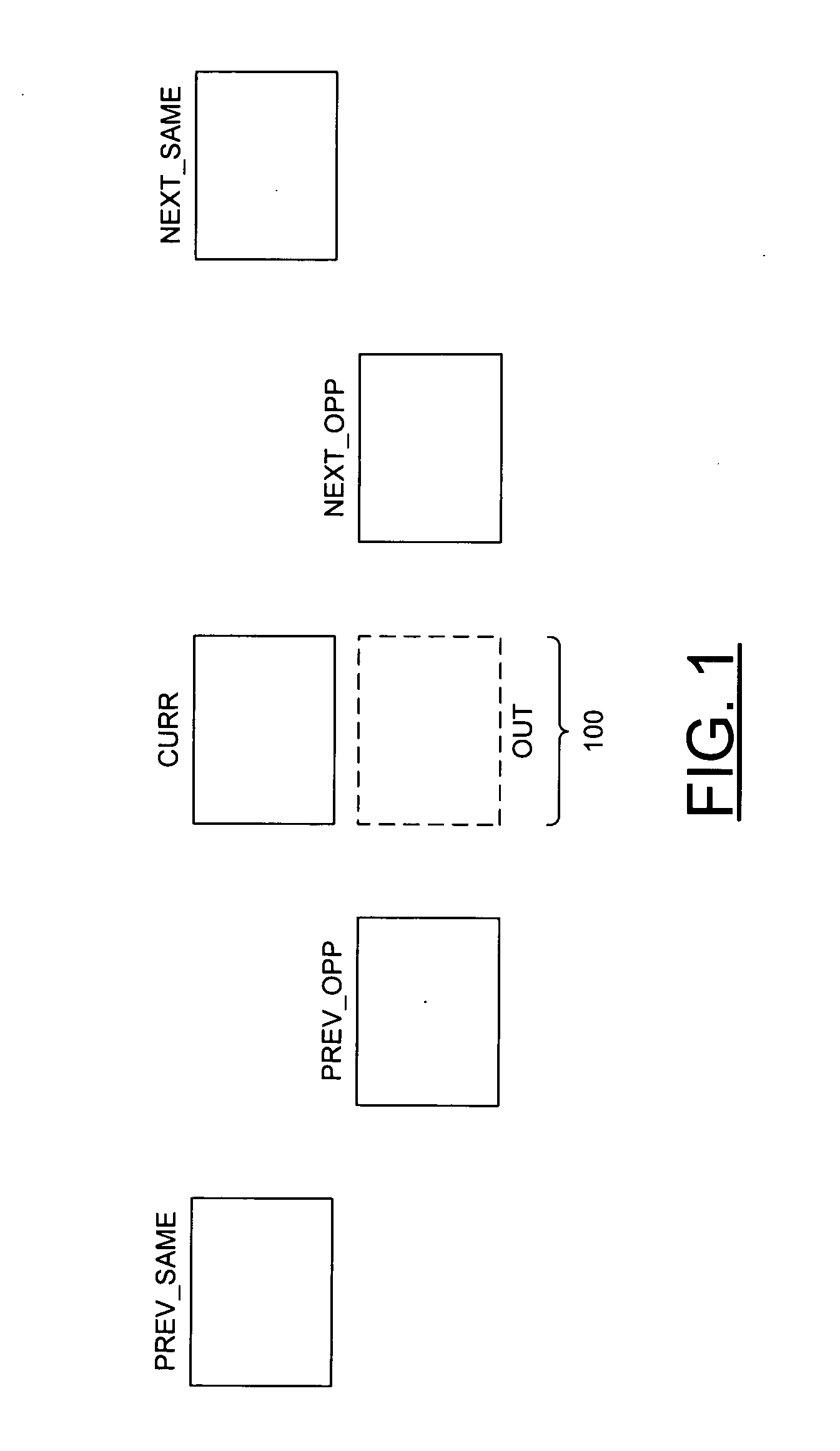 Method and apparatus for video deinterlacing and format conversion