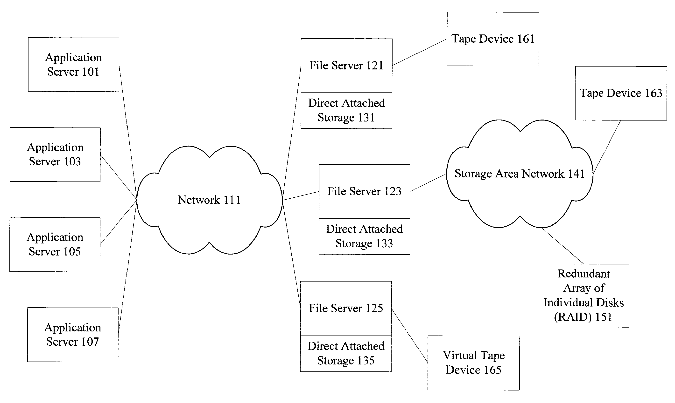 Deflate file data optimization