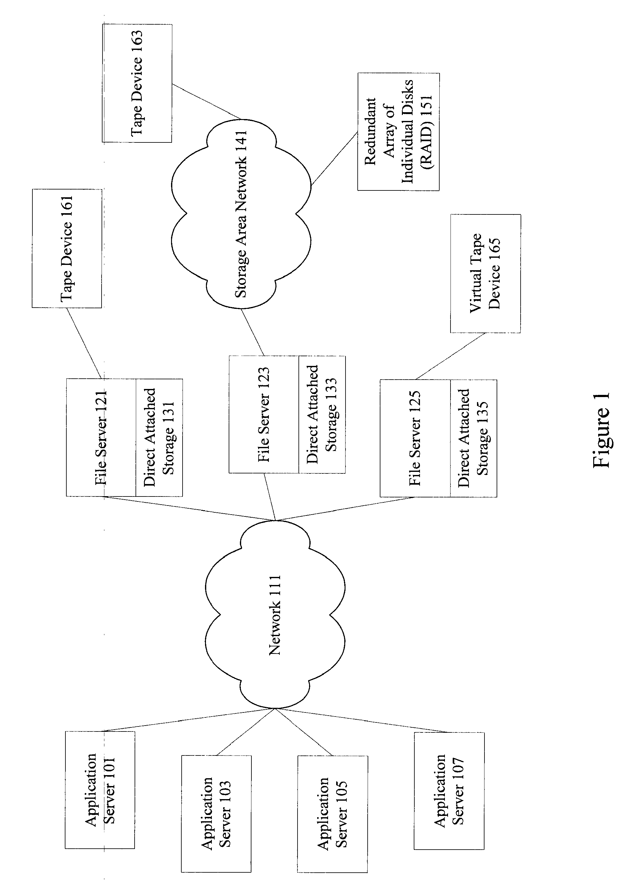 Deflate file data optimization