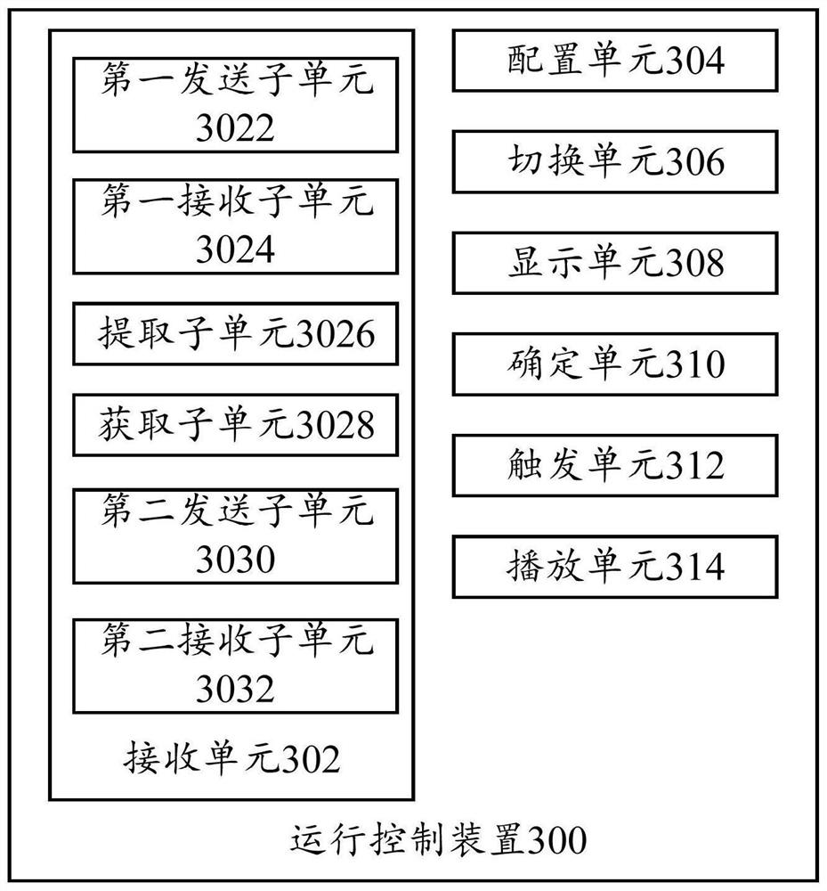 Operation control method and device of vehicle machine