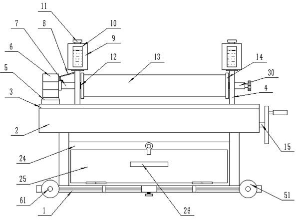 A textile roller with automatic lubricity detection and adjustment and its use method