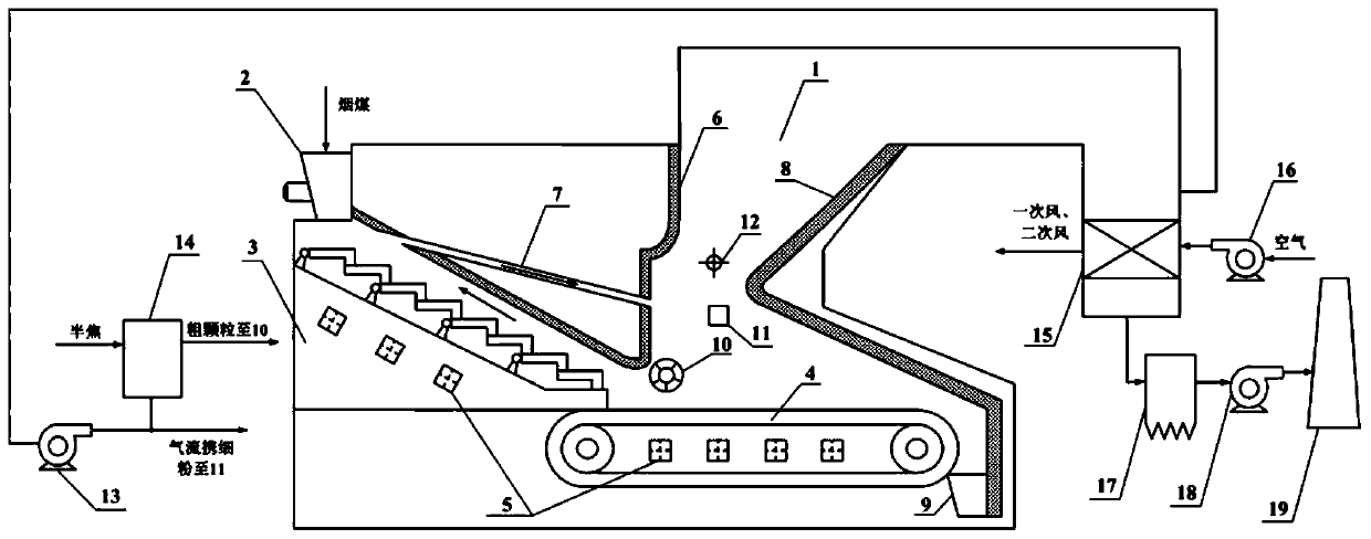 Semi-coke mixed burning system and semi-coke mixed burning method for industrial coal-burning layer burning furnace