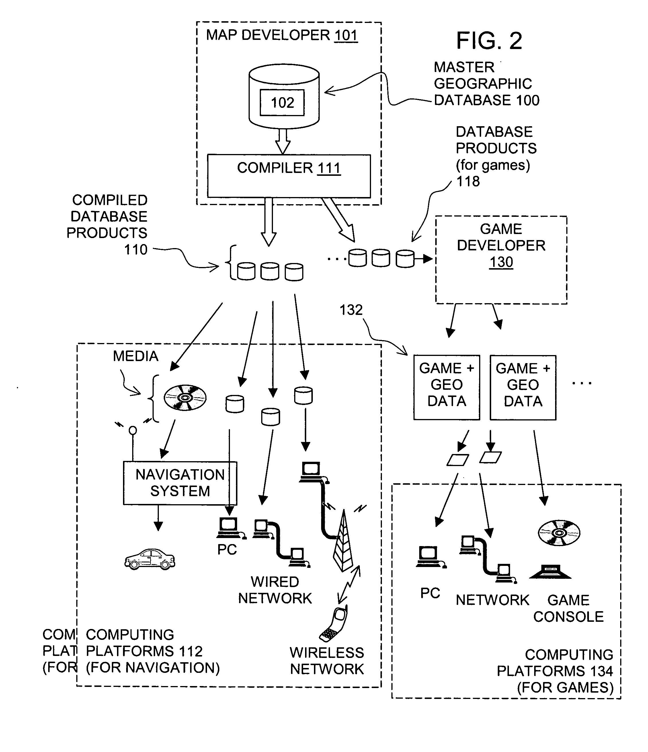 Application programming interface for geographic data in computer games