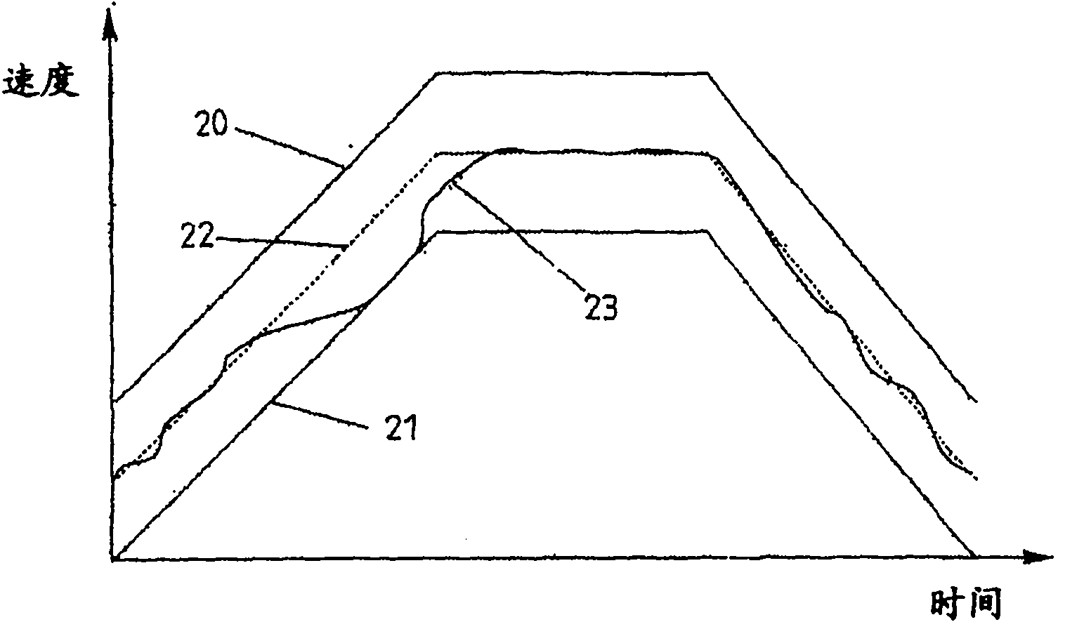 Method for controlling a crane