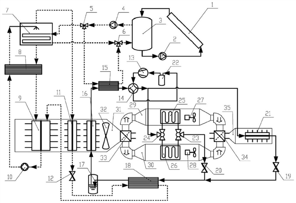 A solar-assisted vapor compression heat pump dehumidification air-conditioning system