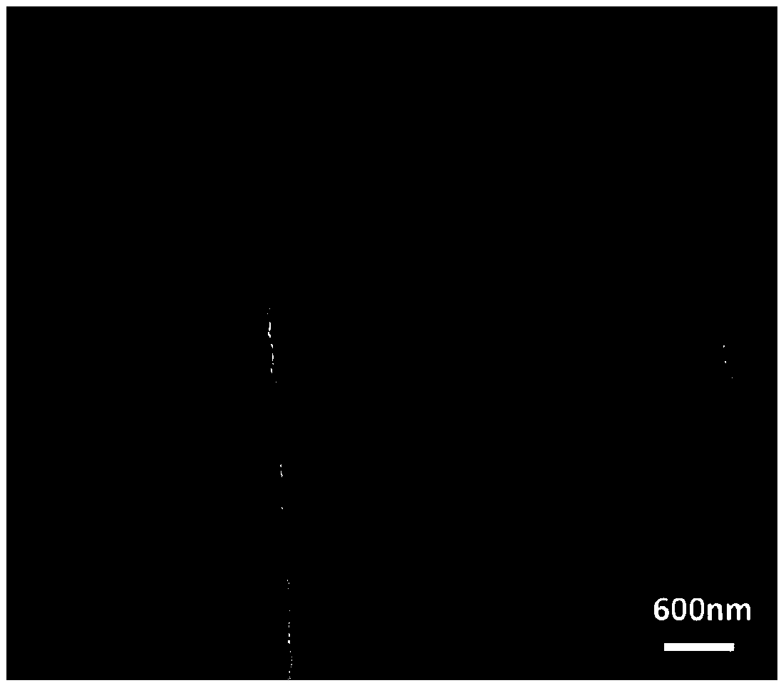 Preparation method of cubic pyrochlore phase nanofiber based on electrospinning method and application thereof